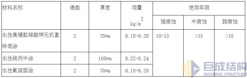 首页-suncitygroup太阳集团官方网站