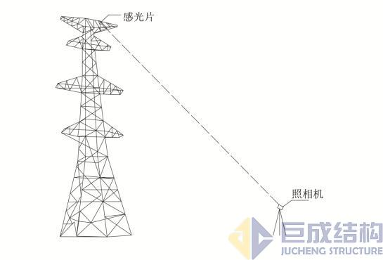 首页-suncitygroup太阳集团官方网站